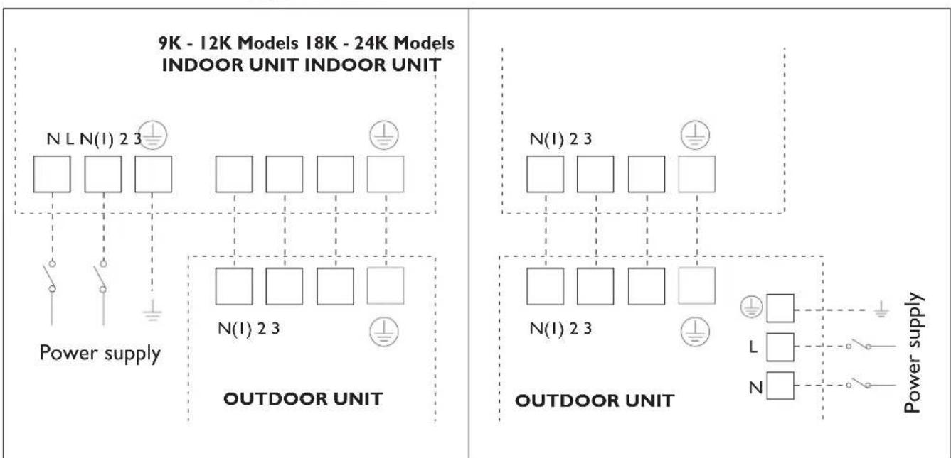DELONGHI One 140 - MODELS - 1