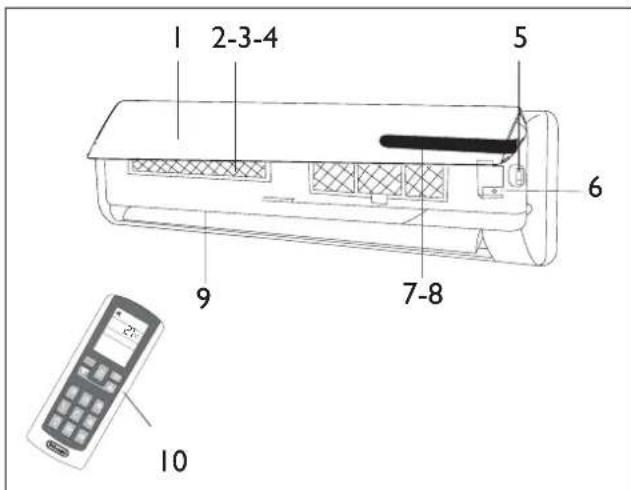 DELONGHI One 140 - GERAL - 1