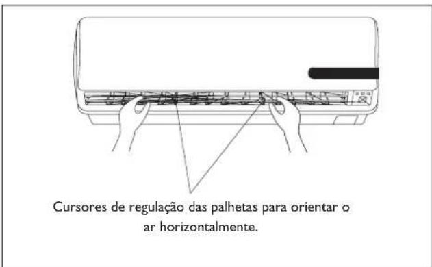 DELONGHI One 140 - Regulação do fluxo de ar horizontal (manual) - 3