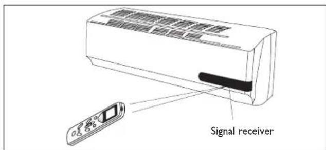 DELONGHI One 140 - How to use the remote control - 2