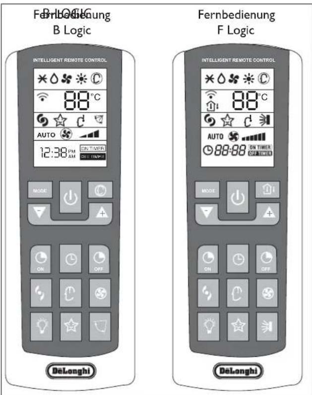 DELONGHI One 140 - BENUTZER - 1