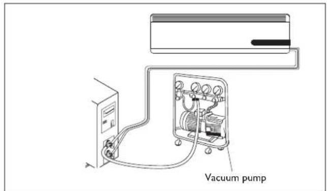 DELONGHI One 140 - Install the drain fitting and the drain hose (for model with heat pump only) - 4