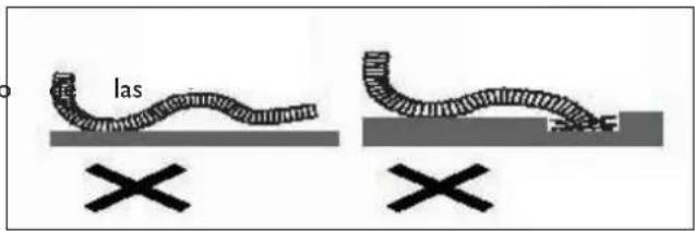 DELONGHI One 140 - Conexión de las tuberías - 3