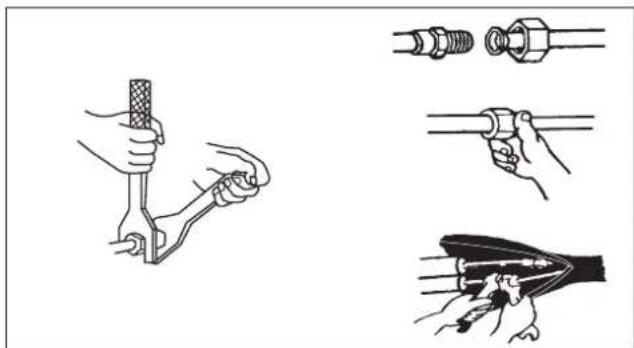 DELONGHI One 140 - Connecting the pipes - 3