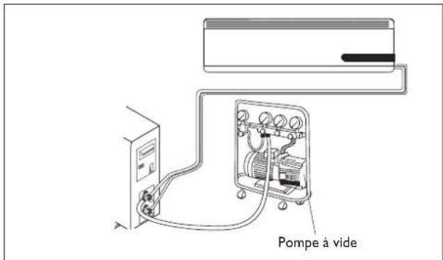 DELONGHI One 140 - PURGE DE L'AIR - 1
