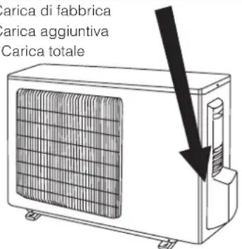 DELONGHI FRIO9 - INSTALLATORE - 3