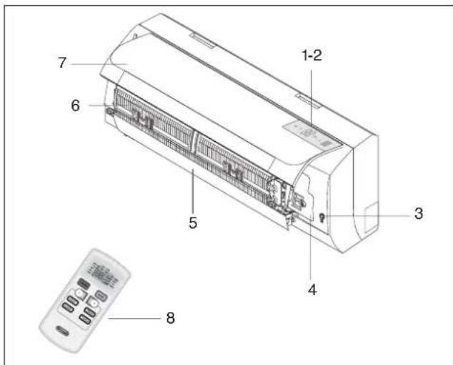 DELONGHI FRIO9 - GENERAL INFORMATION - 1