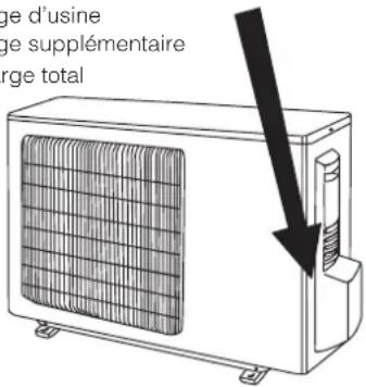 DELONGHI FRIO9 - CHARGE SUPPLEMENTAIRE DE RÉFRIGERANT - 2