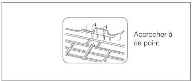 DELONGHI FRIO9 - Isolation des tuyauteries - 2