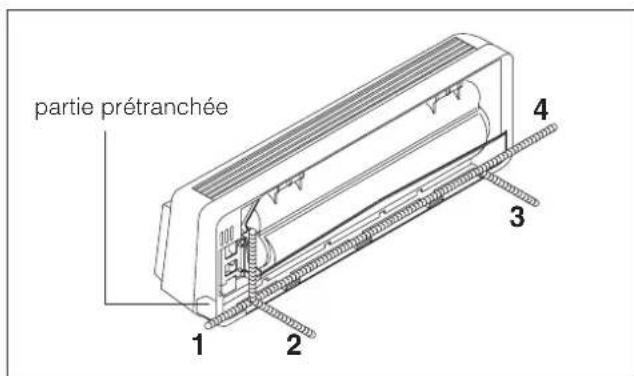 DELONGHI FRIO9 - Installation des lignes frigorifiques, électriques et d'évacuation de la condensation - 1