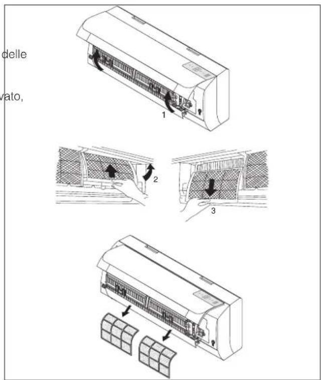 DELONGHI FRIO9 - Rimozione e pulizia del filtro - 1
