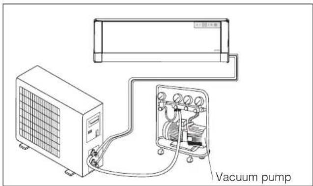 DELONGHI FRIO9 - Install the drain fitting and the drain hose (for model with heat pump only) - 4