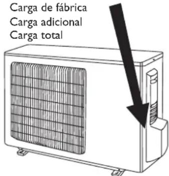 DELONGHI FRIO9 - Instale o conector de descarga e o tubo flexivel de descarga (somente para o modelos com bomba de calor). - 2