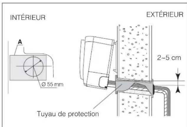 DELONGHI FRIO9 - INSTALLATEUR - 2