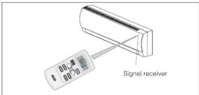DELONGHI FRIO9 - How to use the remote control - 3