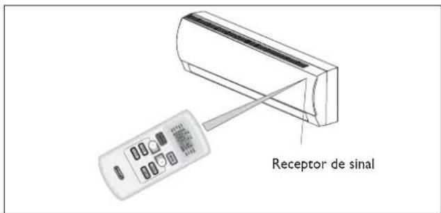 DELONGHI FRIO12 - Como usar o controle remoto - 3
