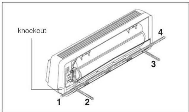 DELONGHI FRIO12 - Water connections - 3
