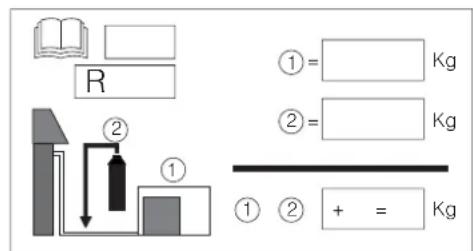 DELONGHI FRIO12 - Instale o conector de descarga e o tubo flexivel de descarga (somente para o modelos com bomba de calor). - 1