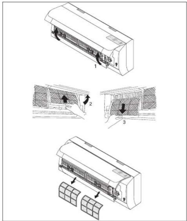 DELONGHI FRIO12 - como quitar y limpiar el filtro - 2