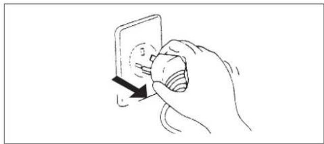 DELONGHI FRIO12 - Removing and cleaning the filter - 1