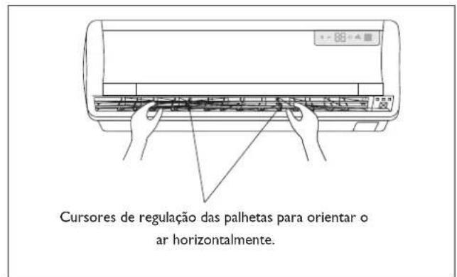 DELONGHI FRIO12 - Regulação do fluxo de ar horizontal (manual) - 3