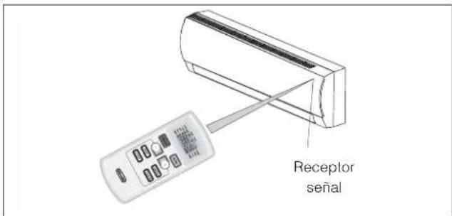 DELONGHI FRIO12 - como usar el mando a distancia - 3