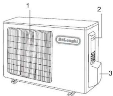 DELONGHI FRIO12 - Descripción - 1