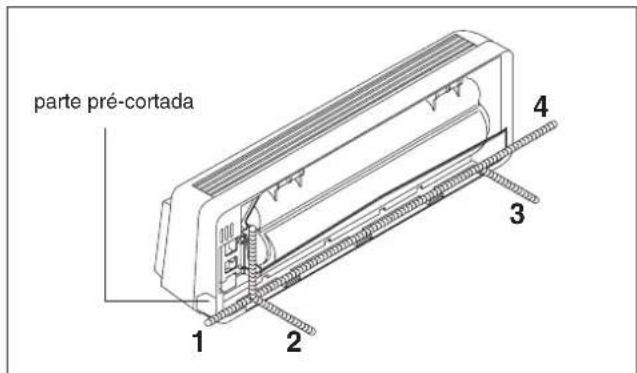 DELONGHI FRIO12 - Ligações hidráulicas - 3
