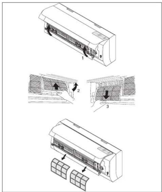 DELONGHI FRIO12 - UNIDADE INTERIOR - 2