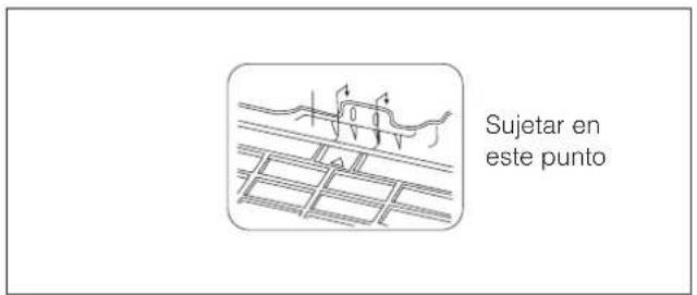 DELONGHI FRIO12 - Aislamento de las tuberías - 2
