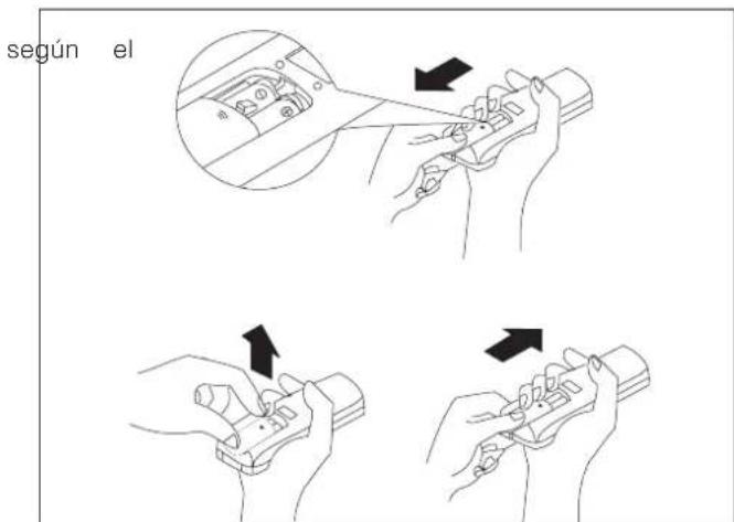 DELONGHI FRIO12 - como usar el mando a distancia - 2