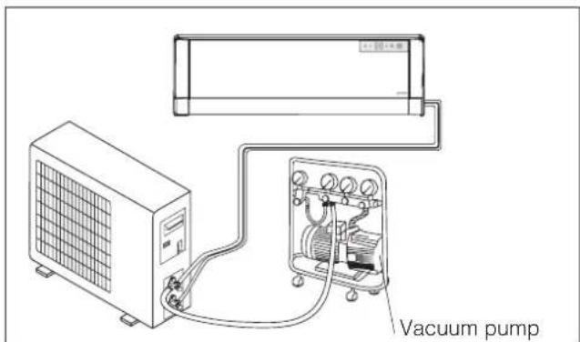DELONGHI FRIO12 - Install the drain fitting and the drain hose (for model with heat pump only) - 4