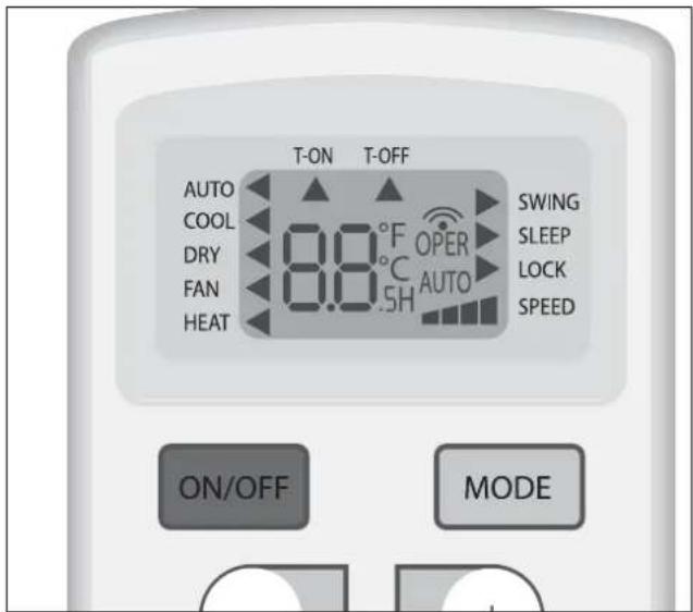 DELONGHI FRIO12 - Symboles des indicateurs sur l'afficheur à cristaux liquides - 1