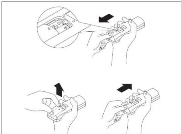 DELONGHI FRIO12 - Como usar o controle remoto - 2