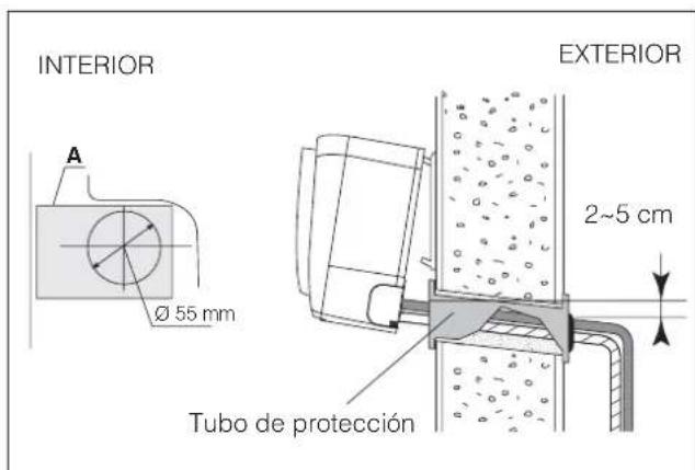 DELONGHI FRIO12 - Instalacion de las lineas de refrigeracion, electricas y el desaque de la condensacion - 2