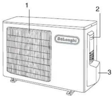 DELONGHI FRIO12 - Descrizione - 1