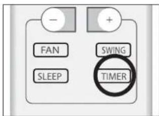 DELONGHI FRIO18 - BENUTZER - 1