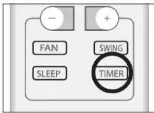 DELONGHI FRIO18 - UTILISATEUR - 1