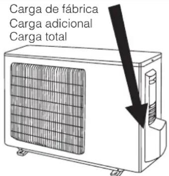 DELONGHI FRIO18 - INSTALADOR - 2