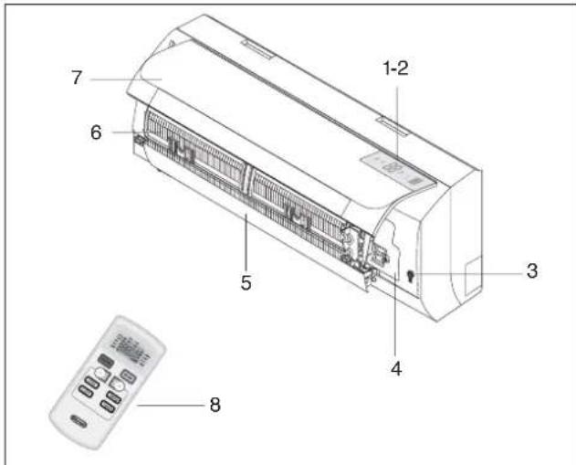 DELONGHI FRIO18 - ALLGEMEINES - 1