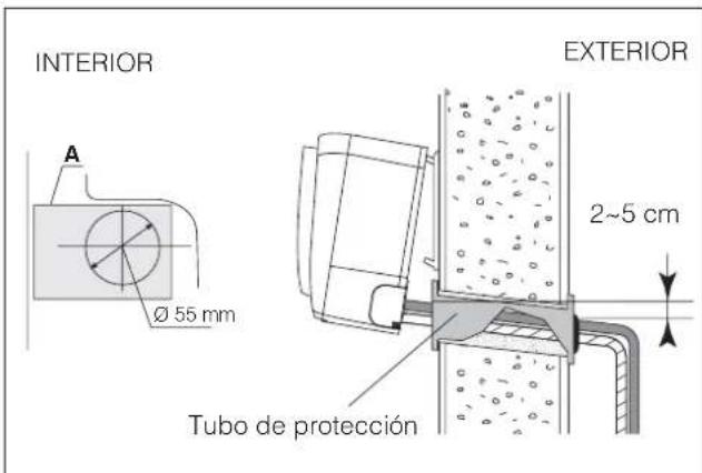 DELONGHI FRIO18 - Instalacion de las lineas de refrigeracion, electricas y el desaque de la condensacion - 2