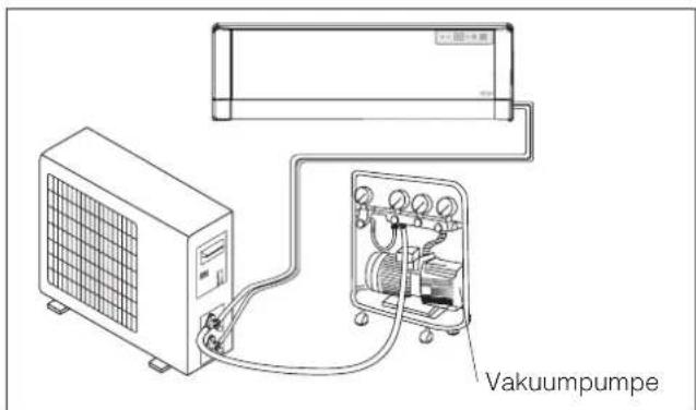 DELONGHI FRIO18 - Den Abflussanschluss und den Abflusssschauch instal-. lieren (nur fur das Modell mit Wärmpumpe) - 2