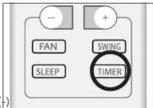 DELONGHI FRIO18 - TIMER MODE - 1