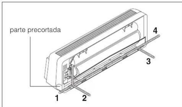 DELONGHI FRIO18 - Instalacion de las lineas de refrigeracion, electricas y el desaque de la condensacion - 3