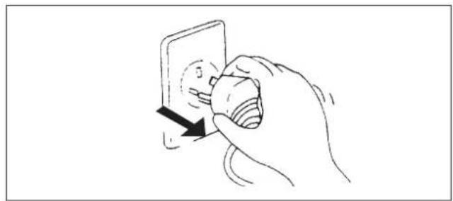 DELONGHI FRIO18 - INSTALLATEUR - 3