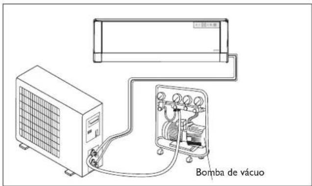 DELONGHI FRIO18 - Instalacao dos tubos - 7