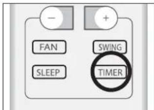 DELONGHI FRIO18 - USUARIO - 3