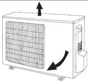 DELONGHI FRIO18 - AUSSENGERAT - 1