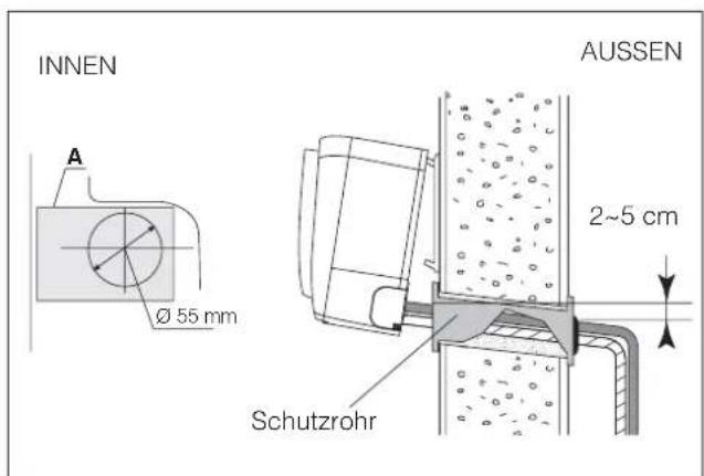 DELONGHI FRIO18 - Wasseranschluss - 3