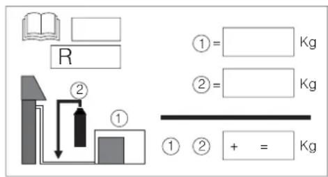 DELONGHI FRIO18 - INSTALLER - 2
